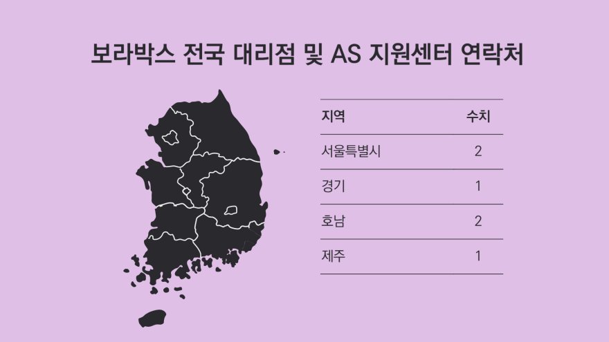 보라박스 전국 대리점